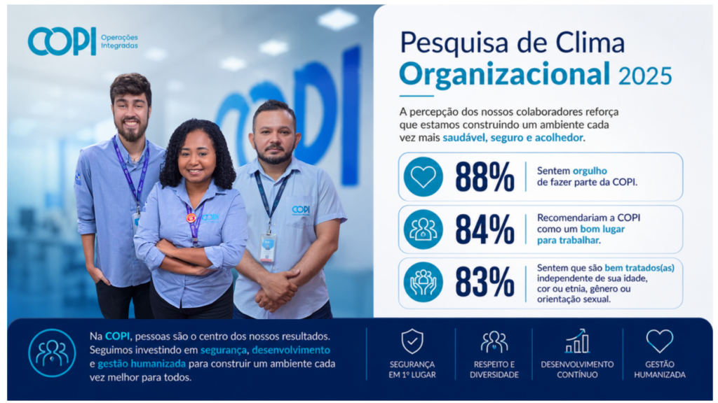 Pesquisa de Clima Organizacional
